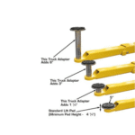 Atlas 9OHSC 2-Post Lift + Lawn Mower Adapter Combo - Image 14