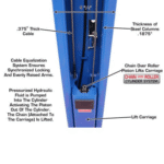 Atlas 9OHSC 9,000 lb Overhead 2-Post Lift - Image 10
