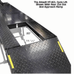 Atlas ACL Motorcycle Lift with Roller Plate - Image 5