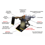 iDEAL M-2200-IEH-UTV Electric-Hydraulic UTV Lift ( Black ) - Image 2