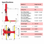 AMGO SL-7 7000 LBS Single Post Lift - Image 2