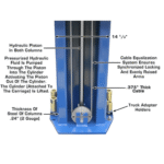 Atlas PV15PX 15000 LB Overhead 2 Post Lift - Image 8