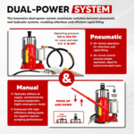 GARVEE 20-Ton Air Hydraulic Bottle Jack - 40,000 lbs Heavy Duty Pneumatic/Manual Lift - Image 5