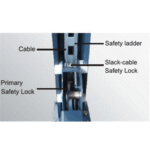 AMGO 409-HP 9,000 lbs Parking Lift - Image 4